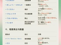 -学习谷日语培训日本留学·多语种外语教学(海淀人大分部)