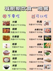 -Lily纤美·科技减脂中心