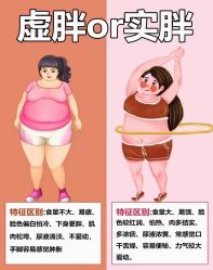 -Lily纤美·科技减脂中心