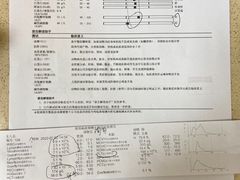 -艾贝尔宠物医院 ·内科全科(梁溪路店)