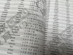 -环球雅思·ALevel·OSSD·DSE·留学英语培训学校(天河岗顶校区)