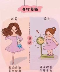 -香薇妮丝女子减肥院