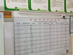 -徐汇区枫林菜市场