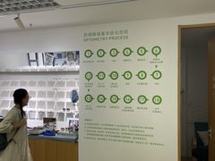 -启明眼镜(海淀黄庄店)