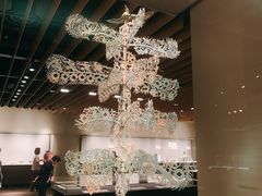-东京国立博物馆