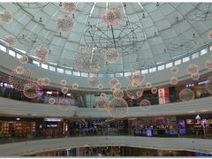 -万达广场(东莞厚街店)