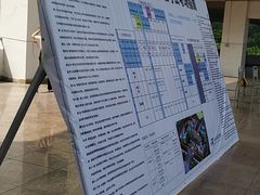 -广东科技学院(南城校区)