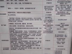 -长春市图书馆(同志街店)