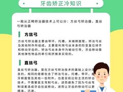 -极光口腔·矫正种植修复(锦江店)