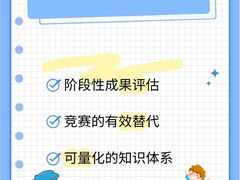 -斯坦星球AI编程·机器人科创·科学实验·信奥·思维·STEM·乐高·竞赛考级(长宁虹桥大融城荟聚中心)