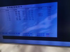 -果裹水汇(帅府店)