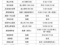 -紫藤园·天目湖大鱼头(南山竹海店)