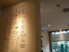 -星巴克(深圳星都豪庭店)