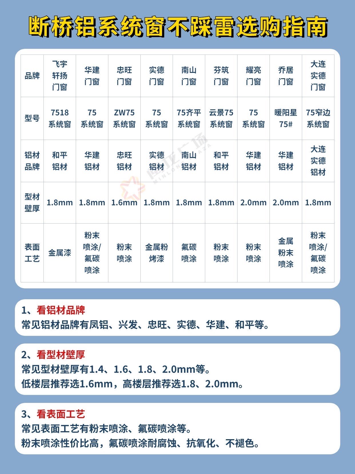 https://qcloud.dpfile.com/pc/R42TyYItljMFwjrLtb8uDZ6GUNnKKpoSRKhtIL1RfVF_ErbhH8ZzMWvzoUwpZ0CEY0q73sB2DyQcgmKUxZFQtw.jpg