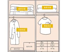 -翼森原创设计·全案实景落地