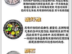-海星奢选二手奢侈品手表包包鉴定回收寄卖(墨玉南路店)