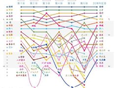 -学习谷日语培训日本留学·多语种外语教学(西单宣武分部)