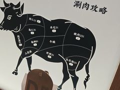 -魁牛·潮汕牛肉自助火锅(沈辽路万达店)