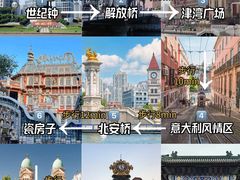 -天津万象城