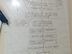 -中国人民解放军空军特色医学中心(空军总医院)
