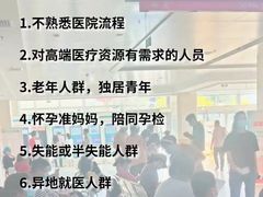 -哈尔滨医科大学附属第一医院(南岗院区)