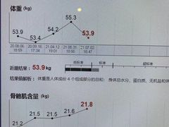 -星健身·新鲜普拉提(798旗舰店)