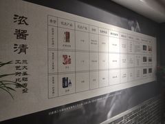 -泸州老窖景区