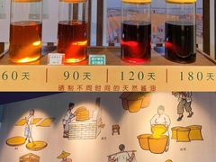 -厨邦酱油文化博览馆