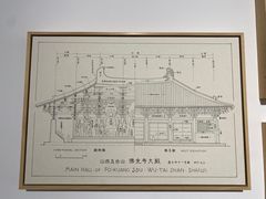 -恭王府博物馆