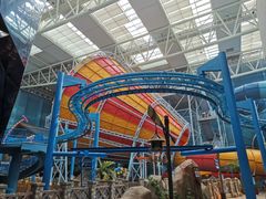 -青岛东方影都融创水世界