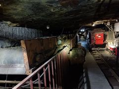 -大同煤炭博物馆