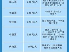-港珠澳大桥(珠海段)