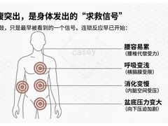 -加伍磅健身(千树店)