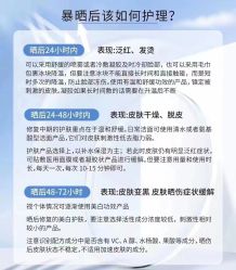 -MLP美丽派·问题肌疗愈中心
