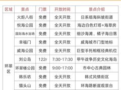 -威海华夏城景区