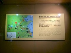 -定鼎门遗址博物馆