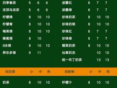 菜单-1点点(国贸店)