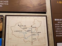 -大庆市博物馆