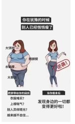 -Fundi张玉珊修身堂·indiba·BTL科技瘦身