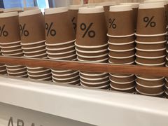 自助调料区-% Arabica阿拉比卡咖啡(深圳湾万象城店)