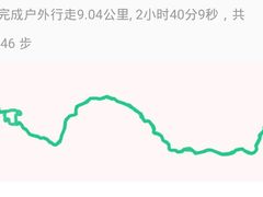 -仙居谷风景区