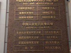 -中国人民抗日战争纪念雕塑园