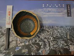 -烧鸟横丁(联发文创口岸店)