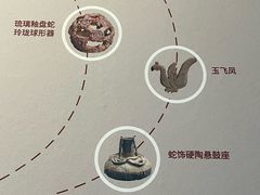 -鸿山遗址博物馆
