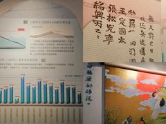 -白鹤梁水下博物馆