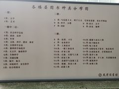 -天津图书馆(复康路馆)