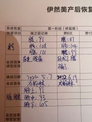-伊然美产后恢复中心(海珠妇幼店)