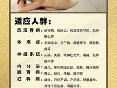 -良友·青岛菜(五四广场店)