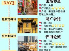 -埠口精酿夜景餐酒吧· BREWPORT BISTRO(长嘉汇重庆之眼店)