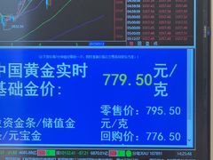 -Peet's Coffee皮爷咖啡(豫园店)